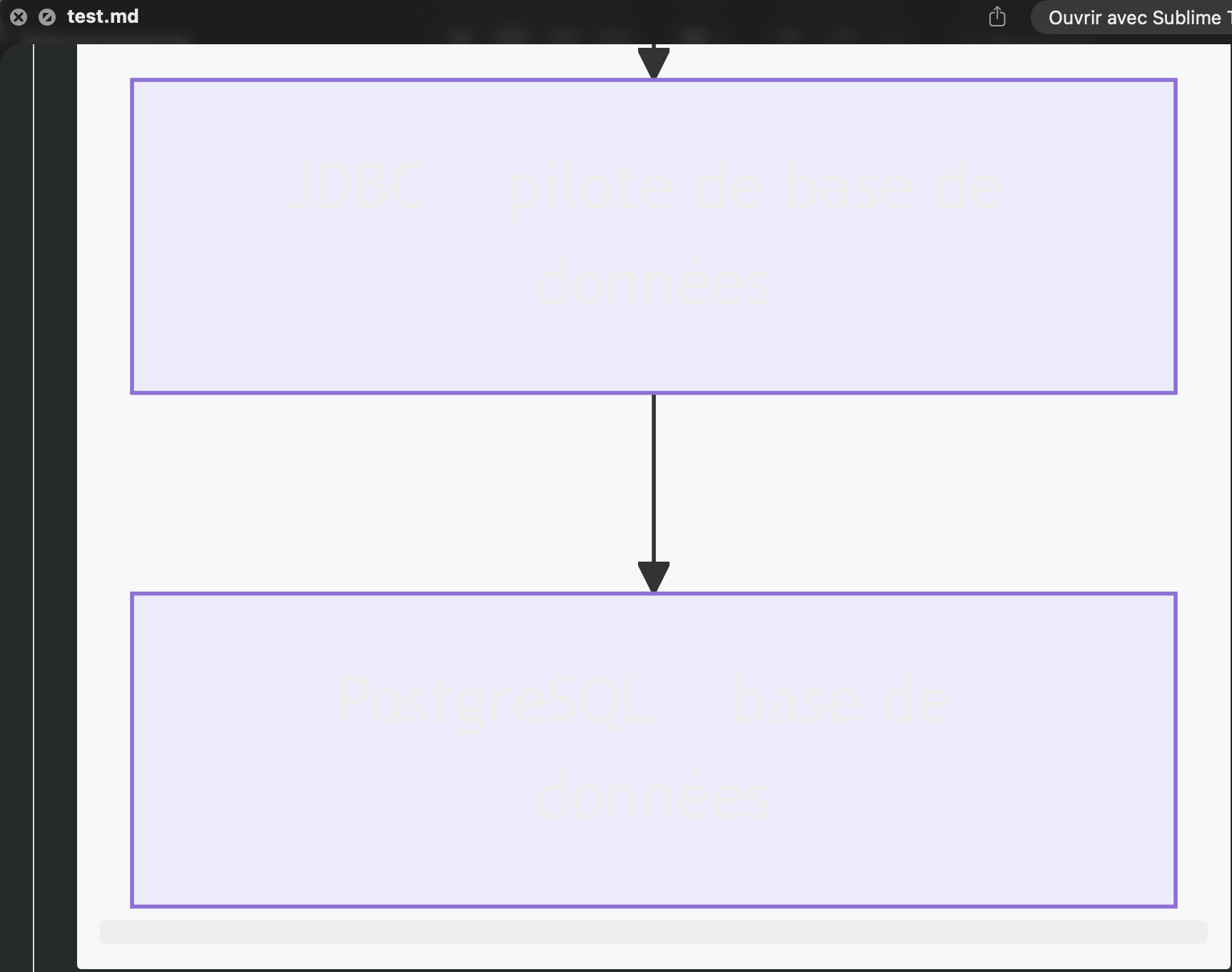 Image of a Mermaid Diagram of type graph rendered without label